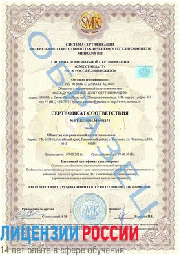 Образец сертификата соответствия Бор Сертификат ISO 22000